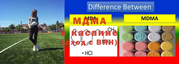spice Горно-Алтайск